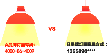 提升企业形象，增加广告回报